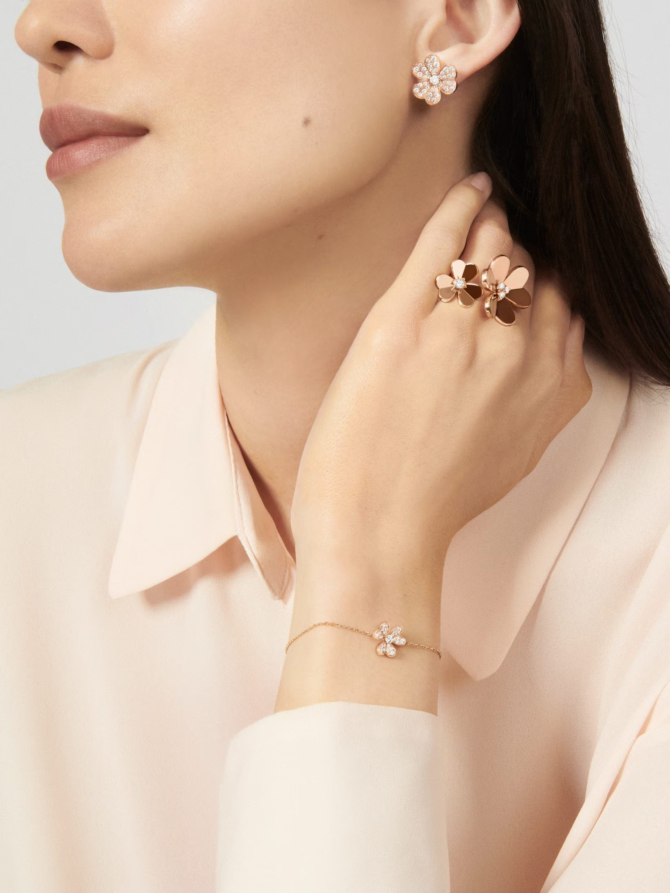 Frivole Between the Finger  Ring